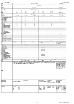 223 去痰薬 MS用 2012/03 1/4 富田薬品（株）医薬営業本部