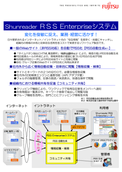 Shunreader RSS Enterpriseシステム
