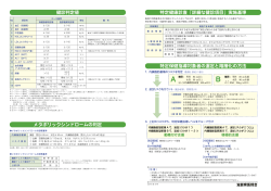 健診判定値 - 滋賀県の特定健康診査・特定保健指導機関