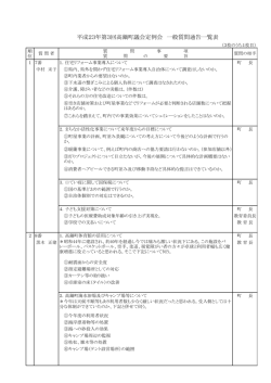 平成23年第3回定例会 (PDFファイル/158.19キロバイト)