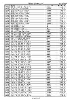SOWA701価格改正のみ 2016/8/22改正 コード 商品名 寸法 新定価 頁