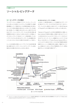 Internet Infrastructure Review vol.28 - 技術トレンド