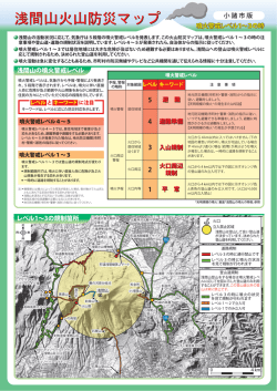 浅間山火山防災マップ（噴火警戒レベル1～3の時）表