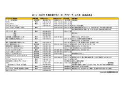 浜松支社メーカーアフターサービス表
