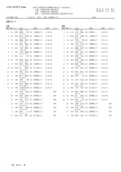 小学5･6年男子1500m 3組ﾀｲﾑﾚｰｽ 1組 2組