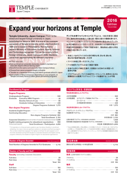 Expand your horizons at Temple - Temple University, Japan Campus