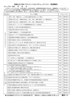 宮崎公立大学ハラスメントセルフチェックリスト（管理職用）