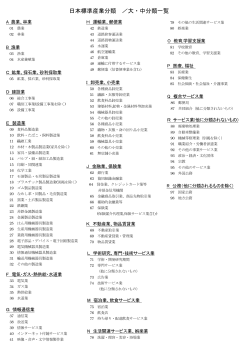 日本標準産業分類 ／大・中分類一覧