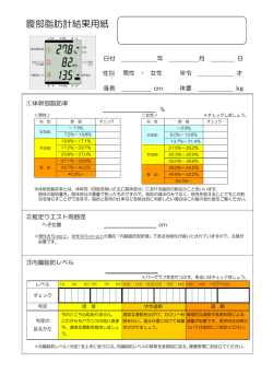腹部脂肪計 AB-140 測定記録用紙PDF