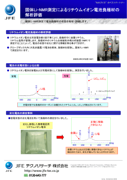 固体Li-NMR測定によるリチウムイオン電池負極材の 解析評価