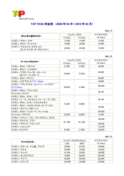 TAP PASS TAP PASS 料金表 （2009 年 04 月～2010 年 03 月）