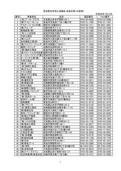 奈良県住宅安心協議会 会員名簿（50音順）