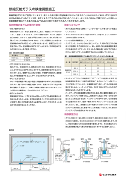 熱線反射ガラスの映像調整施工(PDF：0.45MB)