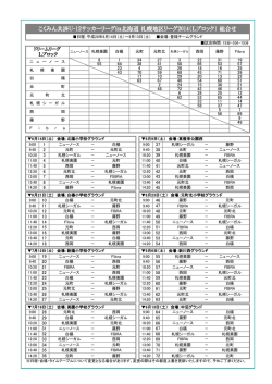 こくみん共済U-12サッカーリーグin北海道 札幌地区リーグ2014（L