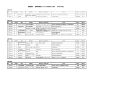 那須塩原市通学路合同点検箇所対策一覧表（PDF：348KB）