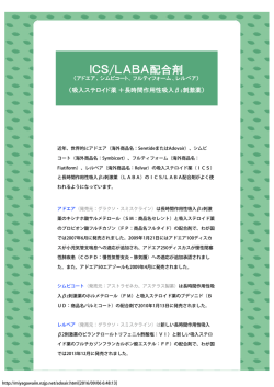ICS/LABA配合剤
