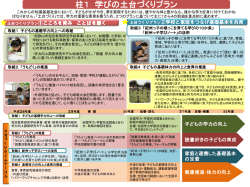 学びの土台づくりプラン - 和歌山市教育情報ネットワーク