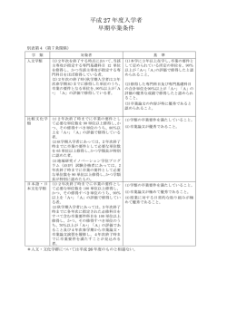 PDFファイル - 筑波大学地域研究イノベーション学位プログラム