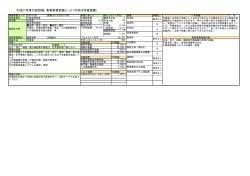 戸籍事務事業（PDF：58.1KB）