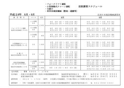 平成28年 8月・9月 - License.co.jp DRIVING LICENSE VILLAGE