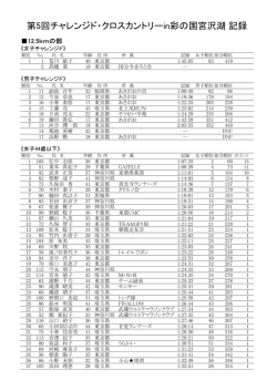 第5回チャレンジド・クロスカントリーin彩の国宮沢湖（PDF：Adobe Reader）