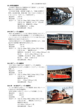新たな収蔵車両の紹介 D51 形蒸気機関車 日本国内で製造された機関