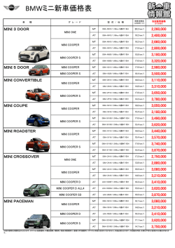 BMWミニ新車価格表