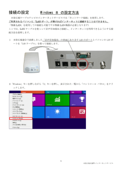 Windows8の設定方法