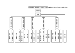 ※阪急交通社ウェブサイトを参考に作成 阪急交通社 組織図（～10年3月