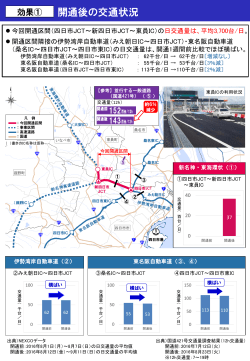 開通後の交通状況 - NEXCO中日本