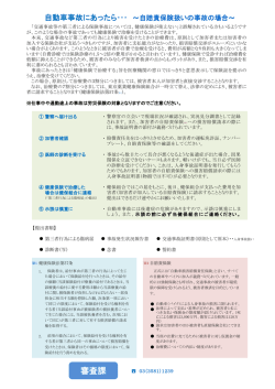 審査課 - 東京薬業健康保険組合