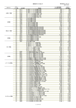 価格改訂リスト（値上げ） 株式会社データリンク 2007/10 - e