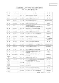 公益社団法人日本都市計画学会北海道支部 平成 27・28 年度役員名簿