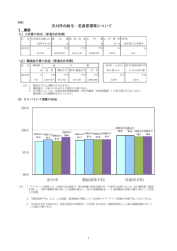 平成26年度渋川市の給与・定員管理等について（PDF：438KB）