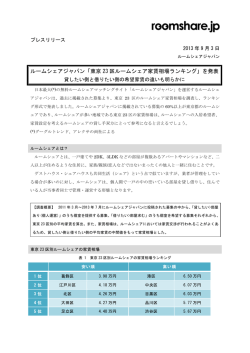 ルームシェアジャパン「東京 23 区ルームシェア家賃相場ランキング」を発表