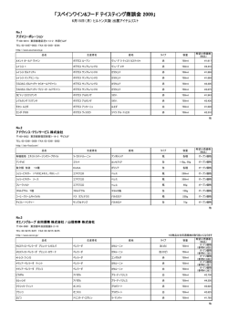 出展アイテムリスト（PDF:416KB） - Wines from Spain Japan
