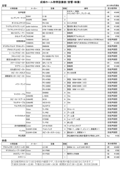 成城ホール附帯設備表（音響・映像）