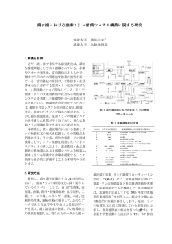 霞ヶ浦における窒素・リン循環システム構築に関する研究