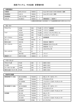 銀座ブロッサム 中央会館 音響機材表 NO.1