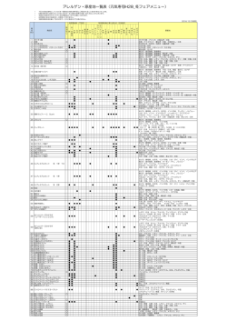 アレルゲン・原産地一覧【冬フェア】(PDF:939KB)