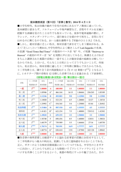 1 柴田教授夜話（第 9 回）「音律と数学」 2014 年 4 月 1 日 小学生時代