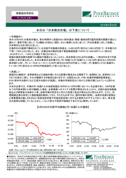 本日の「日本株式市場」の下落について