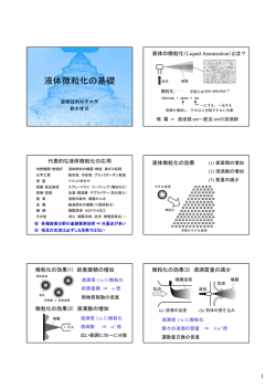 液体微粒化の基礎 - ILASS-Japan 日本液体微粒化学会