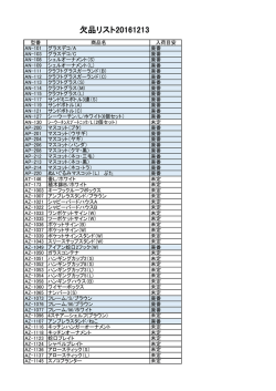 HP用欠品リスト20161213 - azi-azi