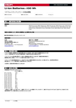 PDF 材料安全データシート（MSDS） LI-ION-BATTERIES