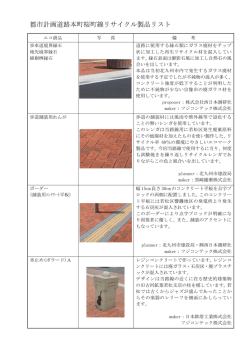 都市計画道路本町桜町線リサイクル製品リスト