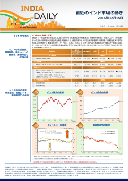 INDIA DAILY 12/16号