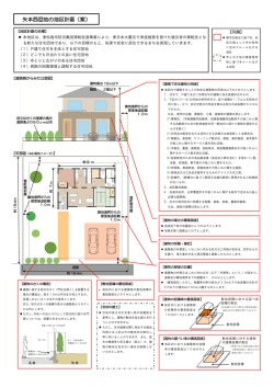 矢本西団地（PDF：319KB）