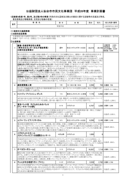 H28 事業計画書 - 仙台市市民文化事業団