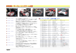 レーシングチーム沿革（PDF）